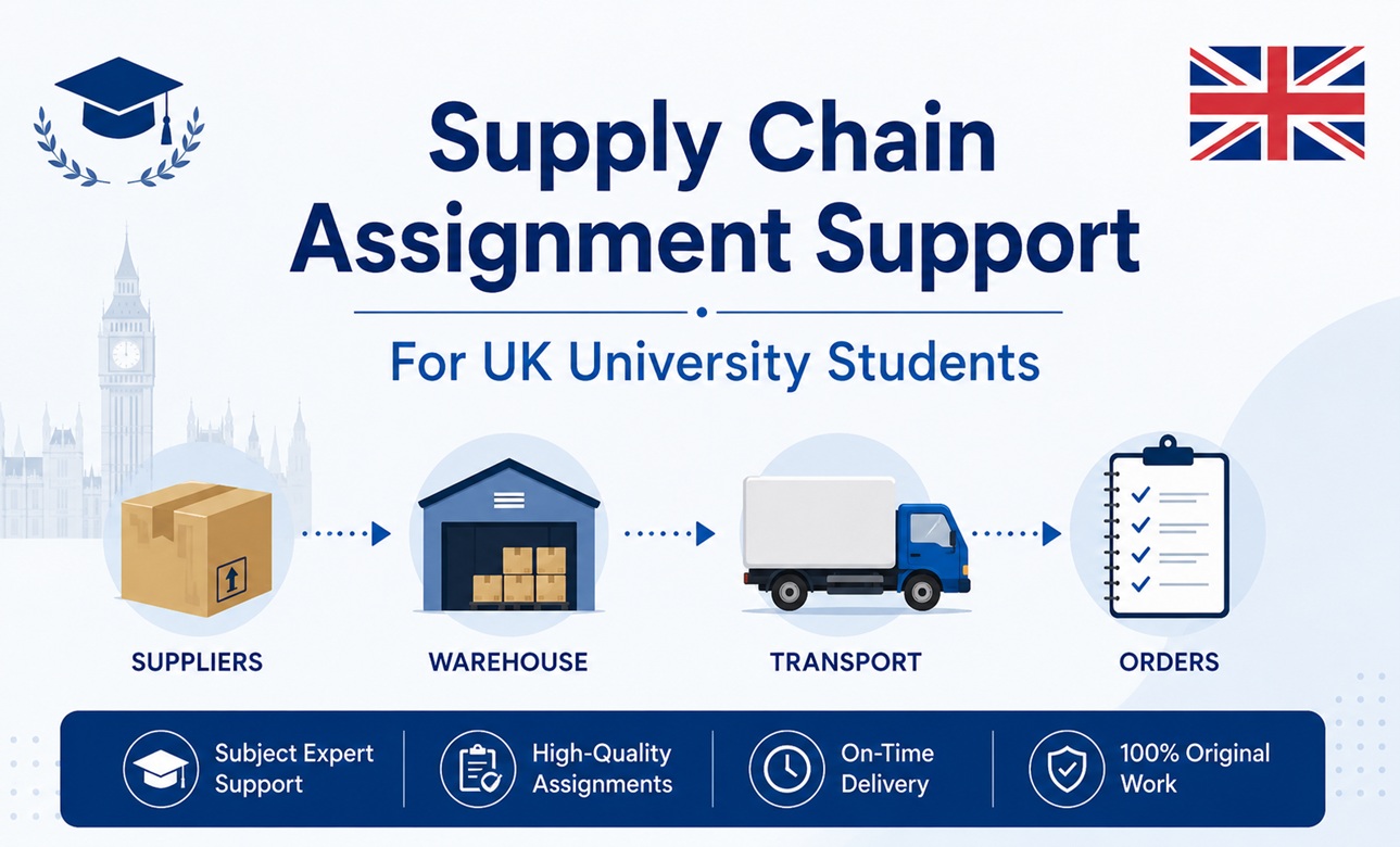 Supply chain assignment support for UK university students