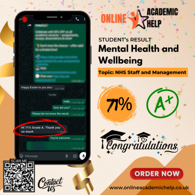 Mental Health Result
