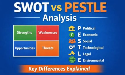 10 Key Differences Between SWOT vs PESTLE Analysis